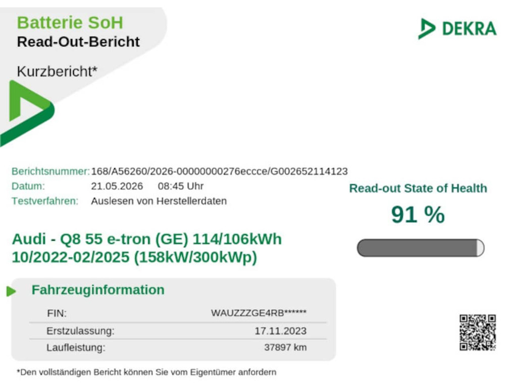 Audi Q8 e-tron