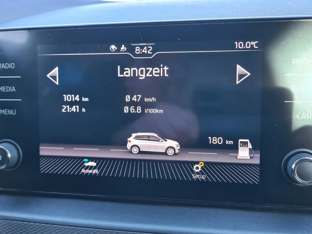 Skoda Kamiq