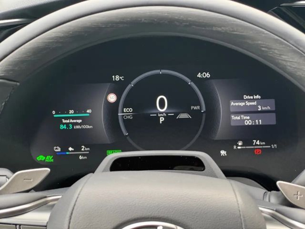 Lexus RX-Serie