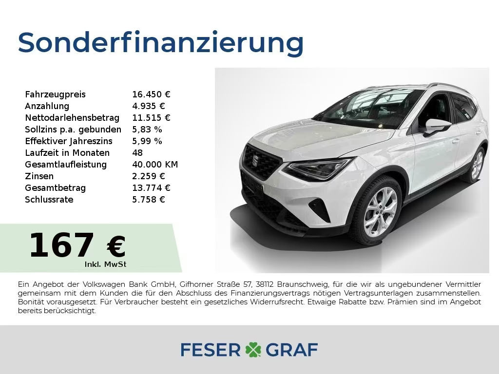 Seat Arona