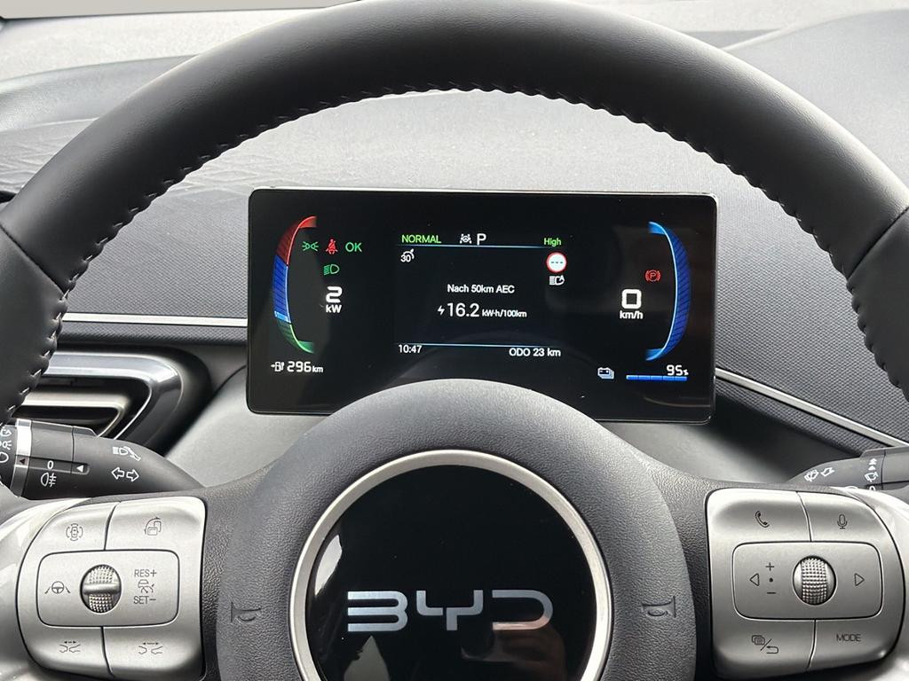 BYD Dolphin