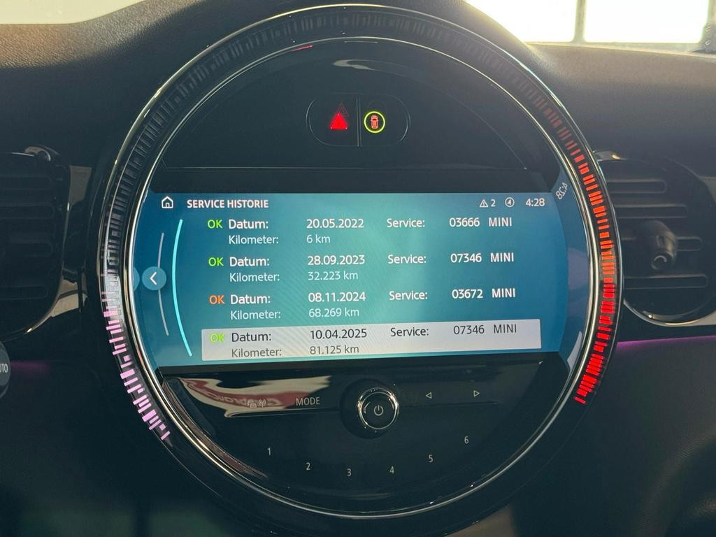 Mini Cooper Cabrio