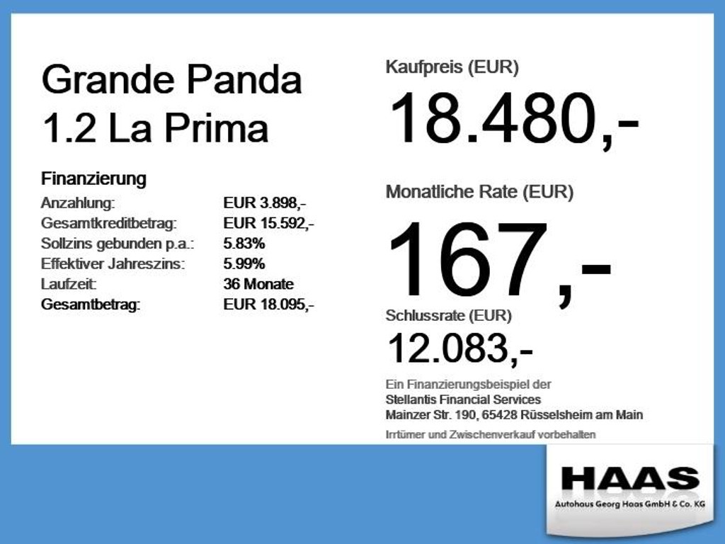 Fiat Grande Panda