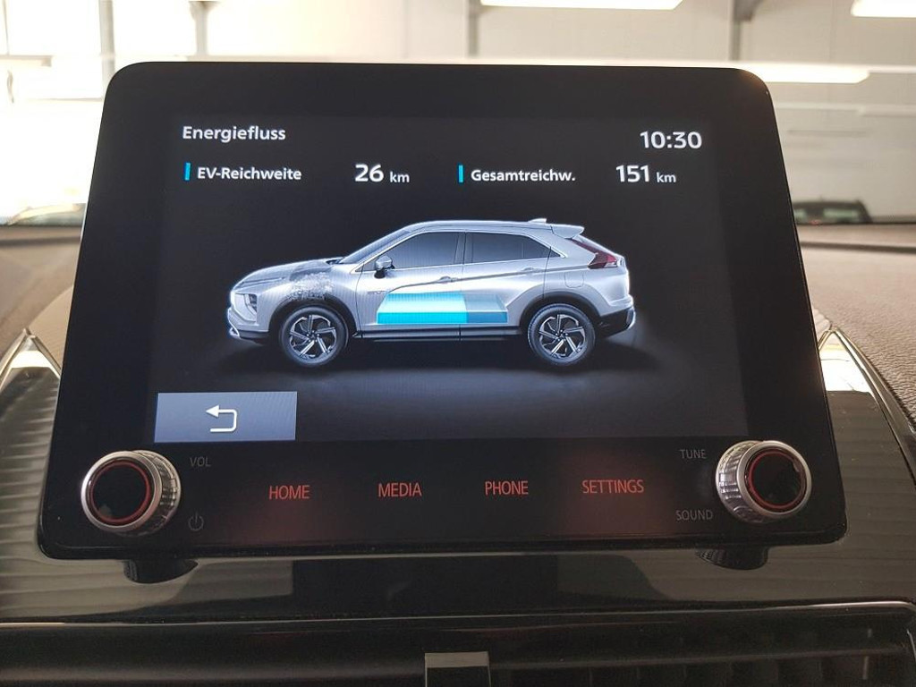 Mitsubishi Eclipse Cross