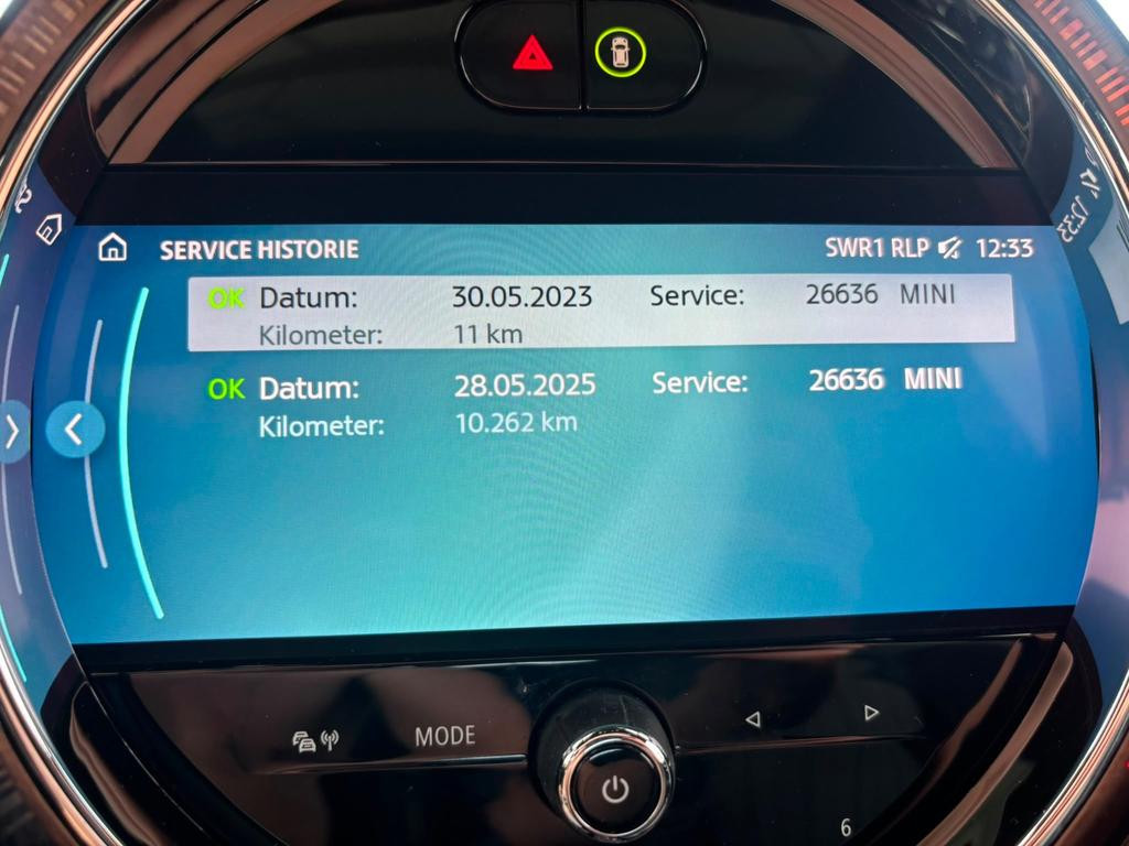 Mini Mini Electric