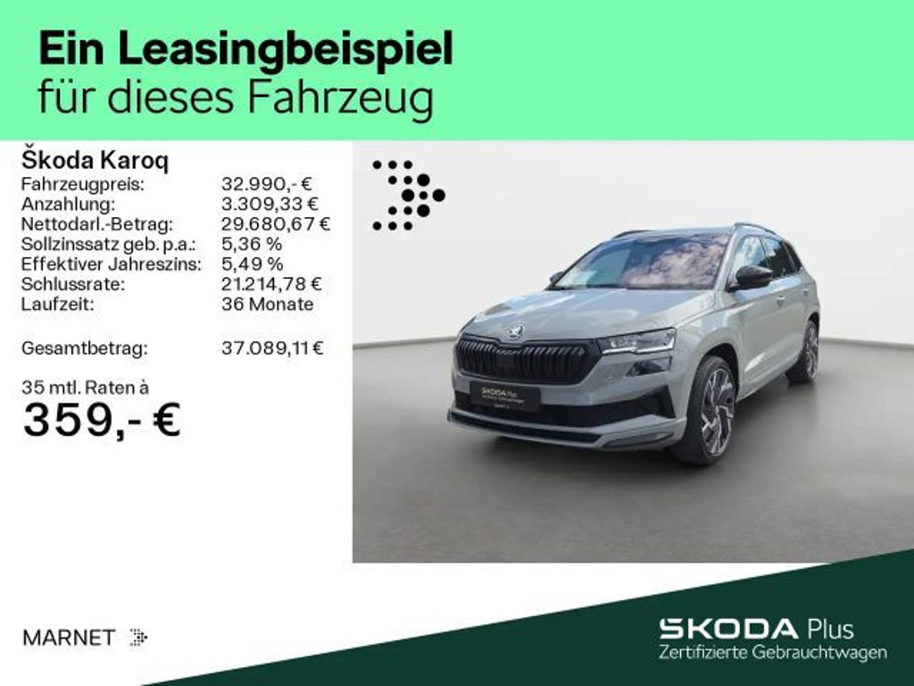 Skoda Karoq