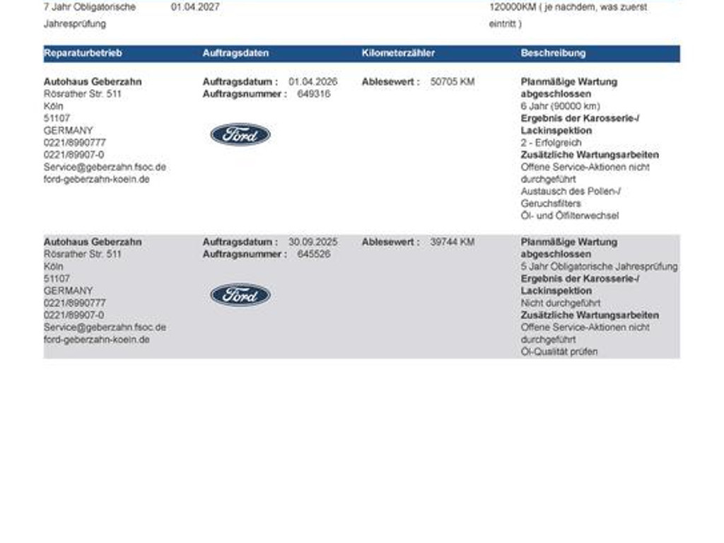 Ford Mondeo