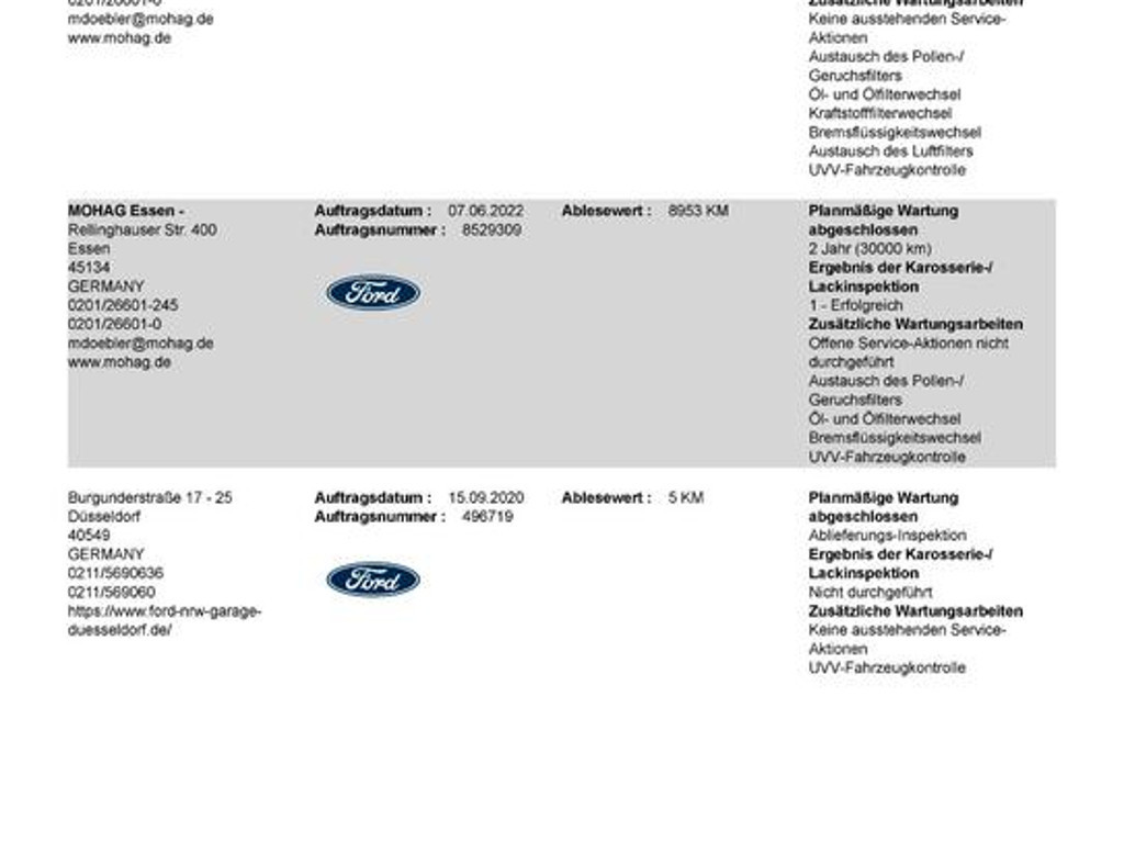 Ford Mondeo