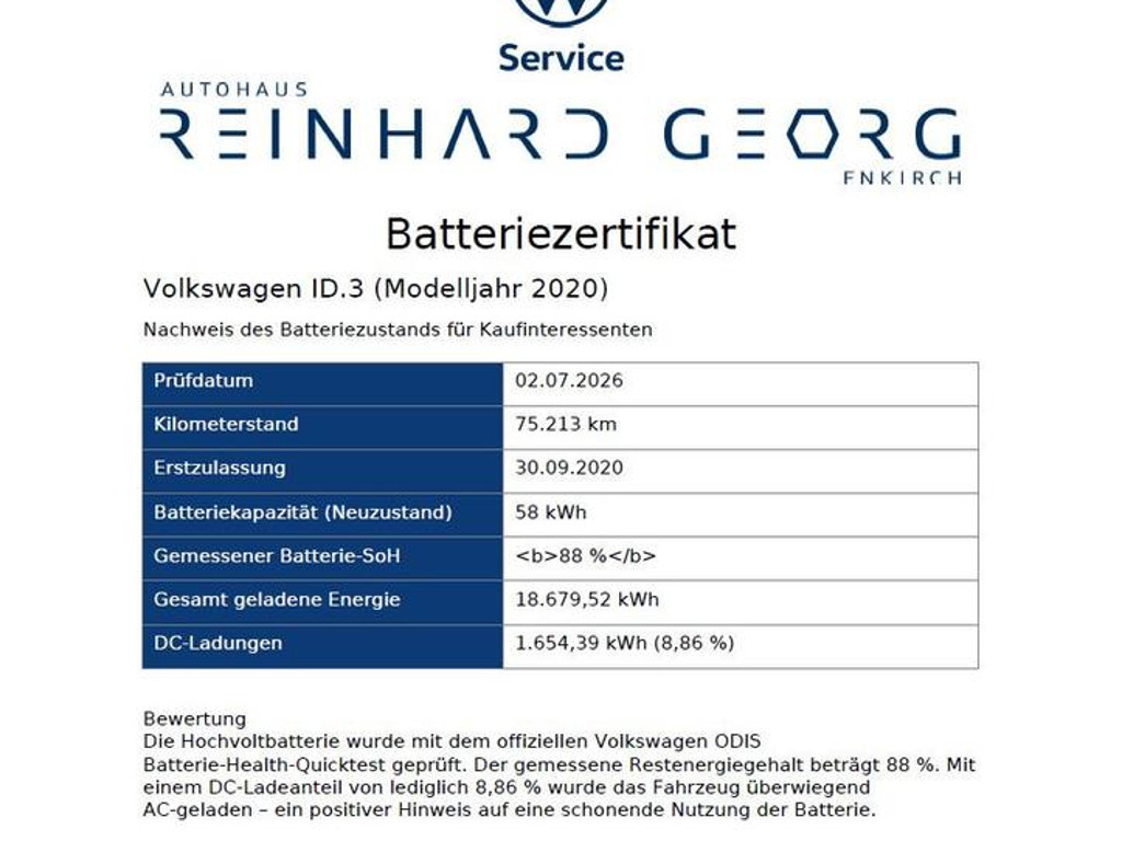 Volkswagen ID.3