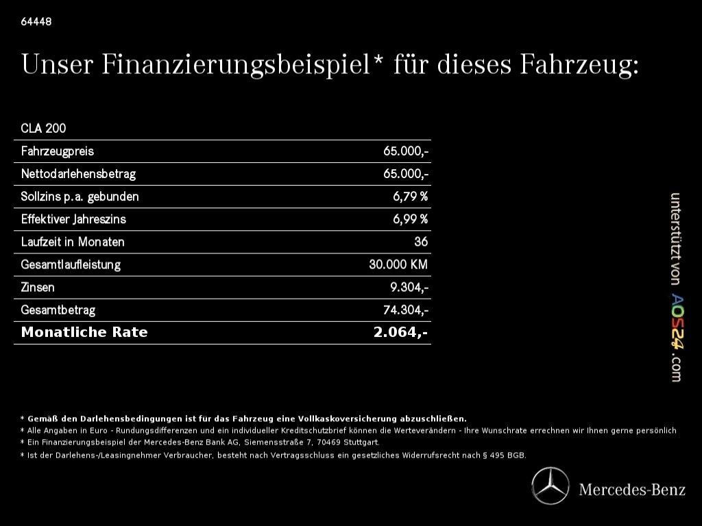 Mercedes-Benz CLA-Klasse