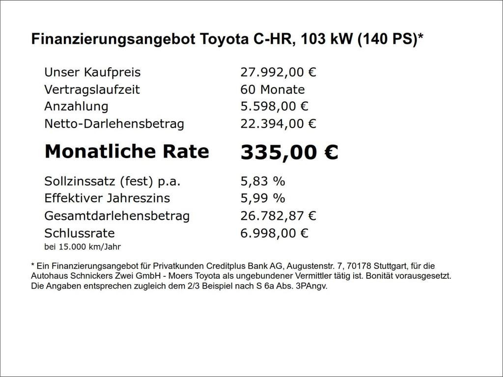 Toyota C-HR