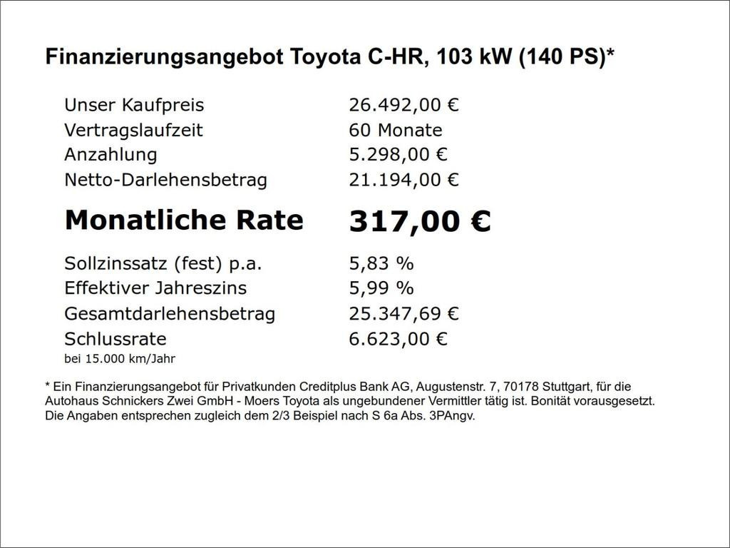 Toyota C-HR