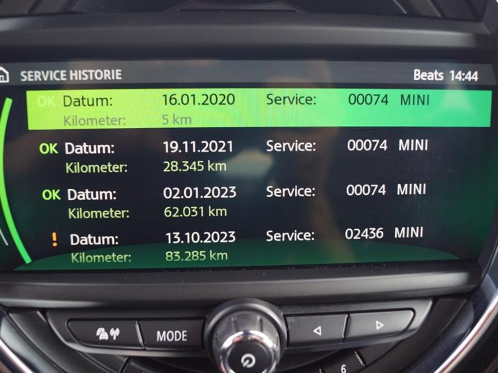 Mini Cooper S Countryman