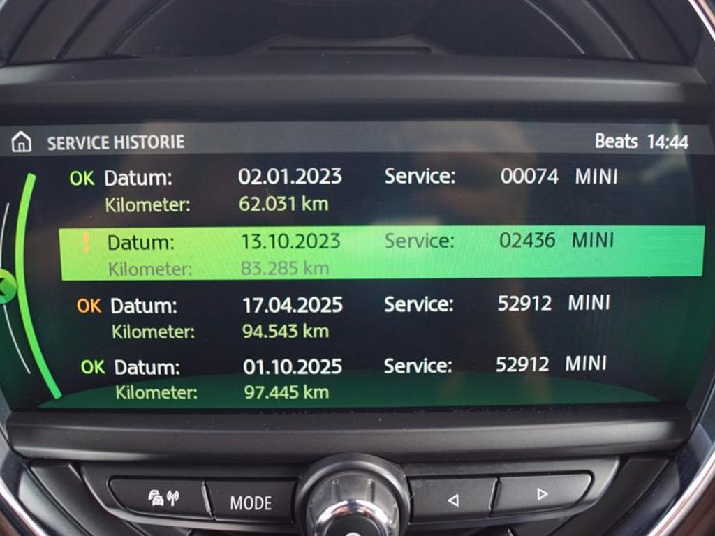 Mini Cooper S Countryman