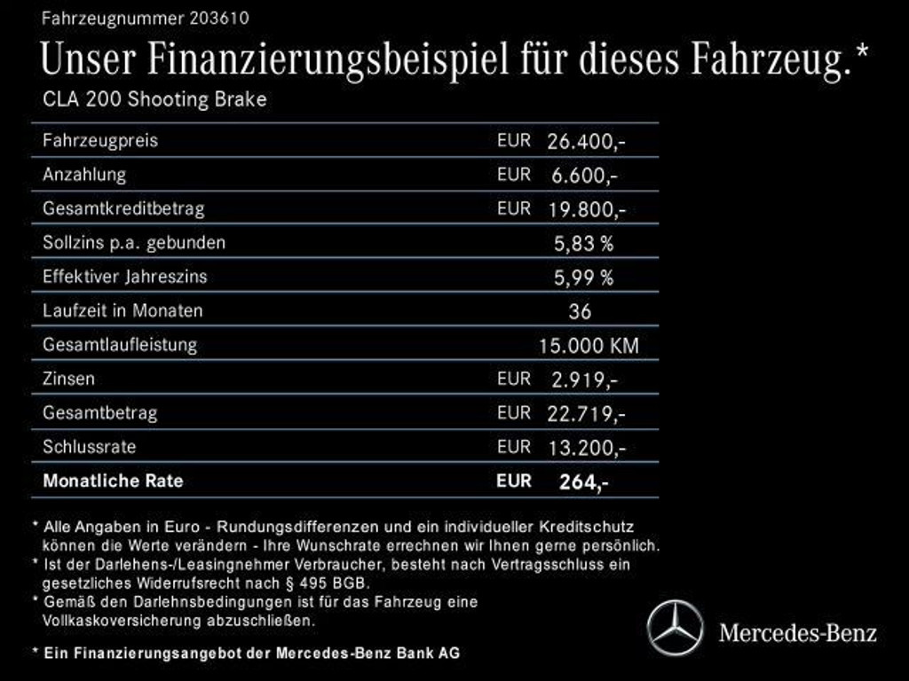 Mercedes-Benz CLA-Klasse