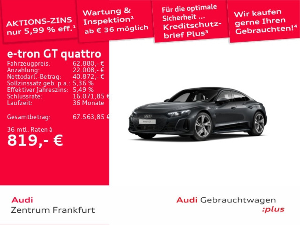 Audi e-tron GT