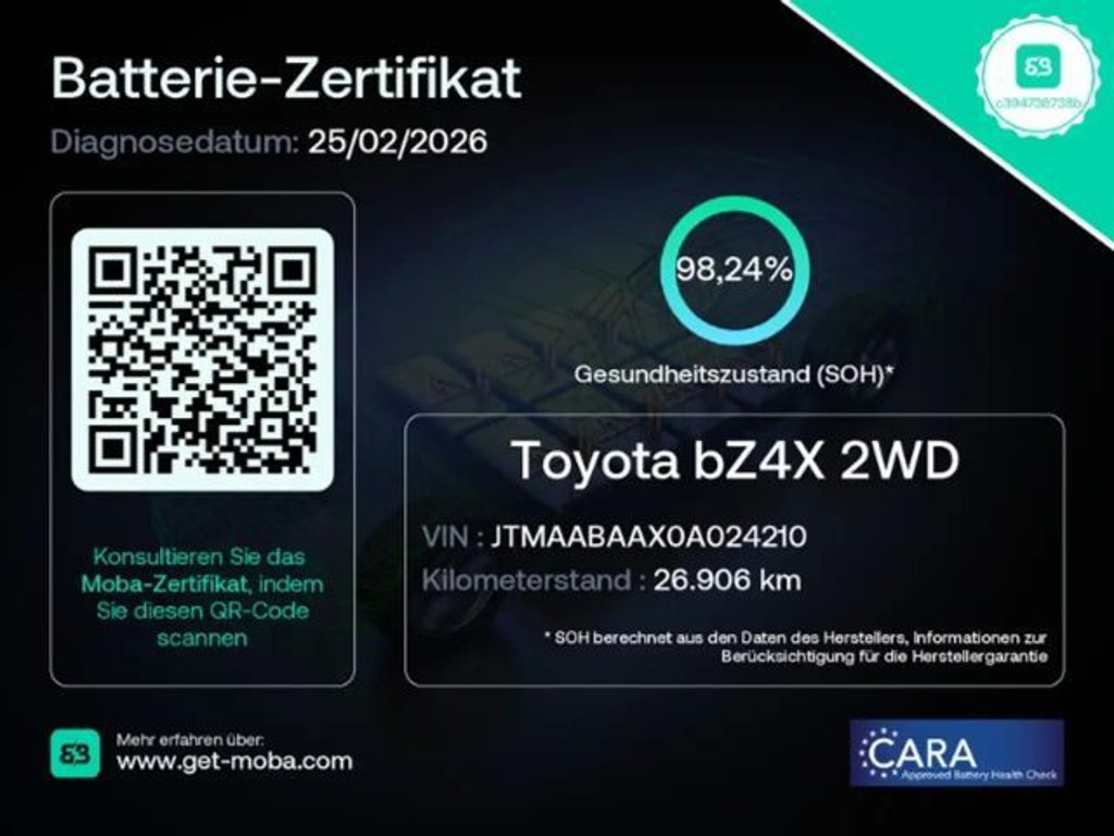 Toyota bZ4X