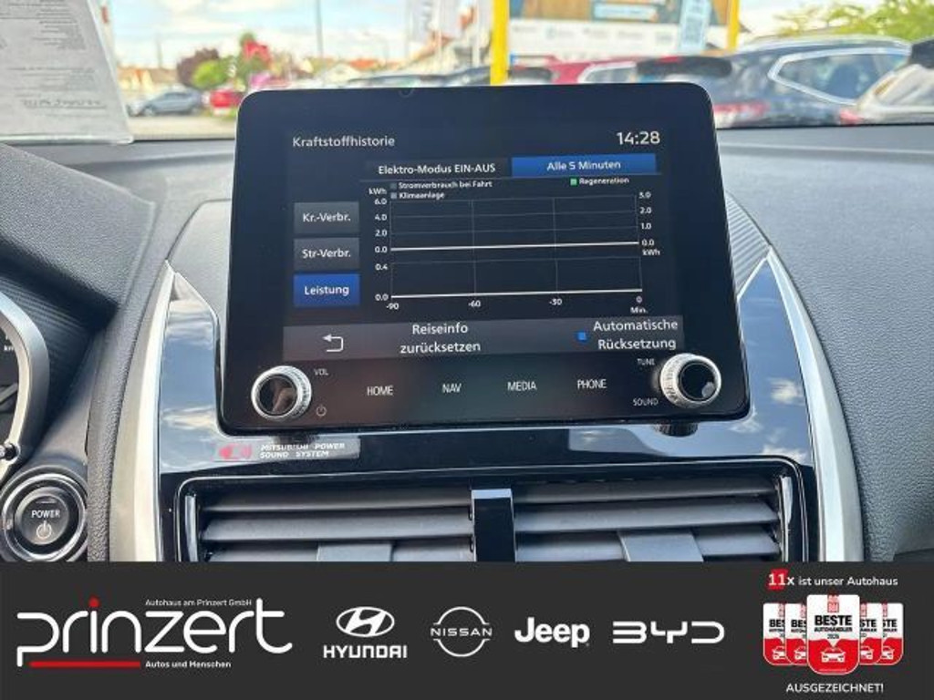 Mitsubishi Eclipse Cross