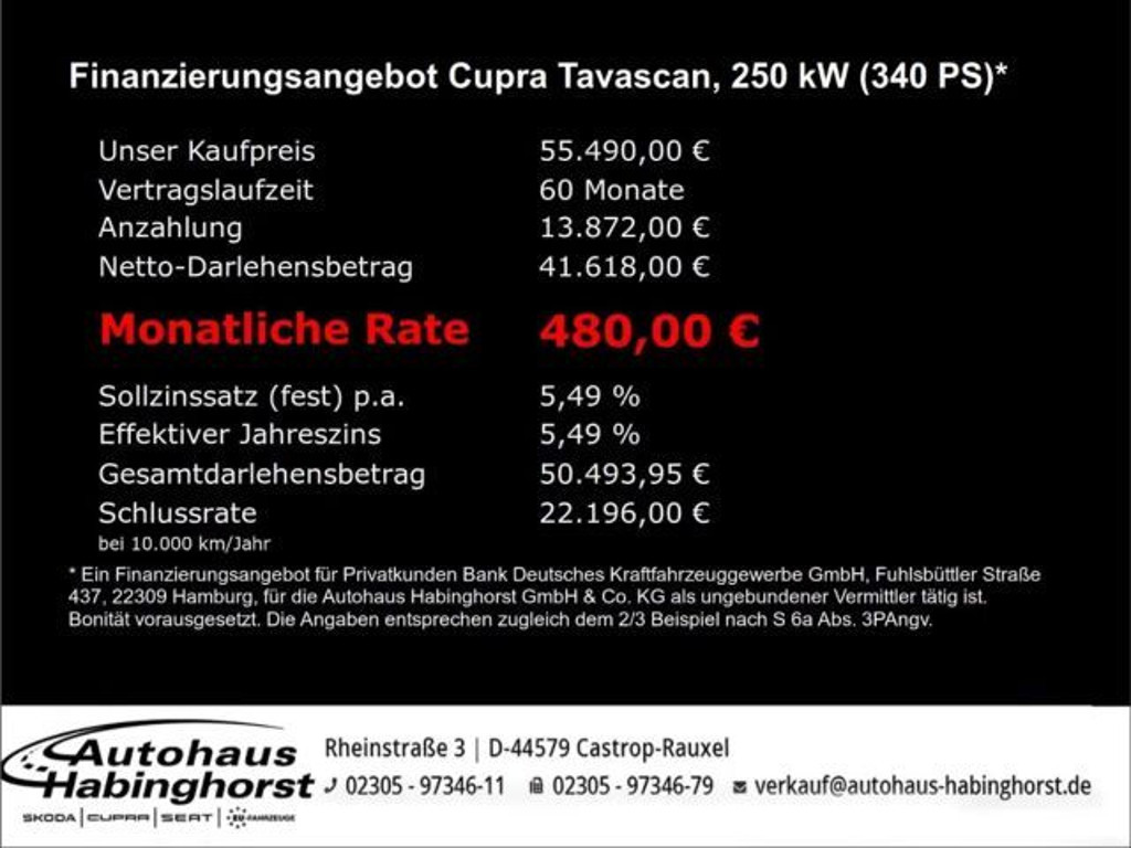 Cupra Tavascan