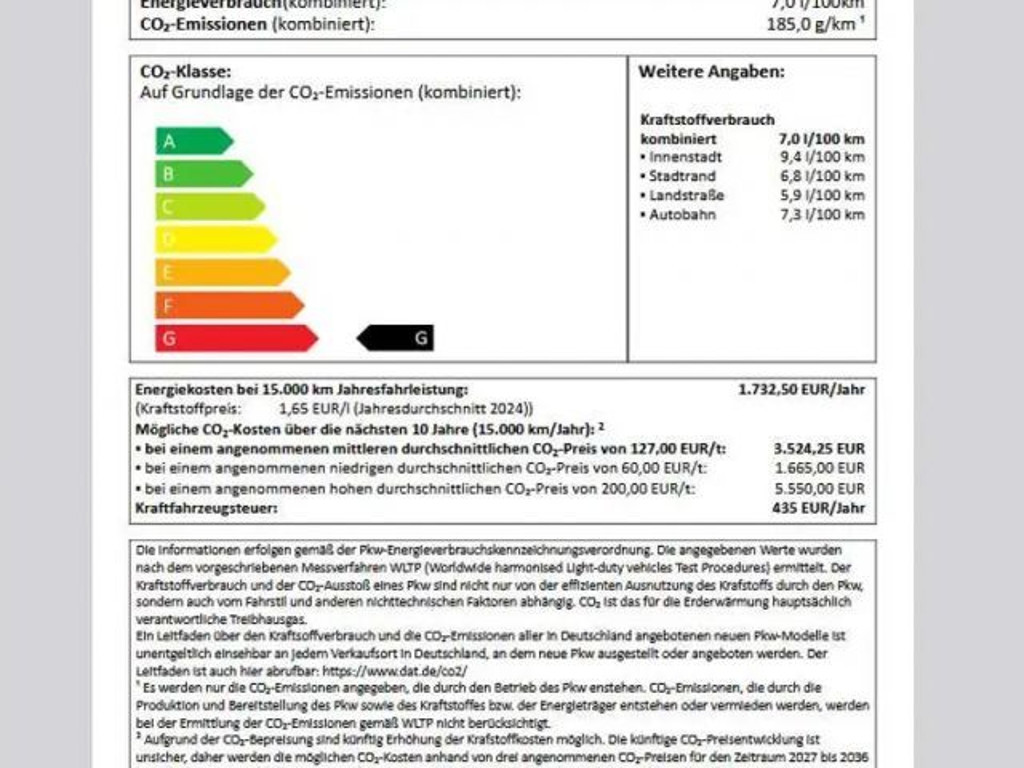 Citroën Spacetourer