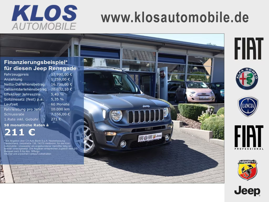 Jeep Renegade