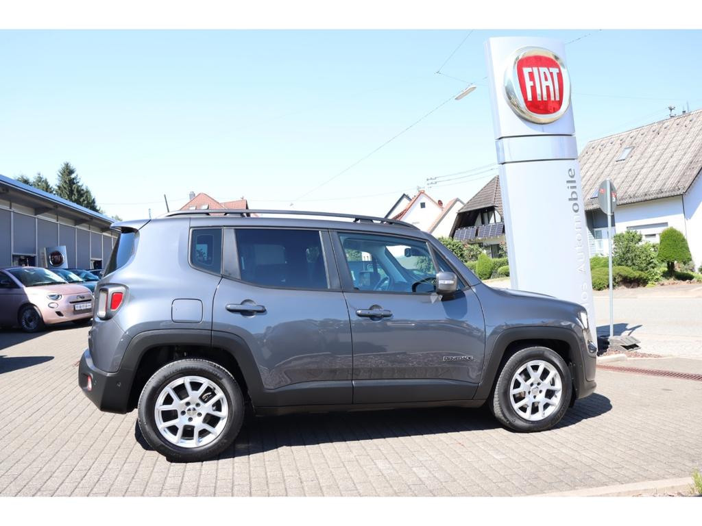 Jeep Renegade Limited