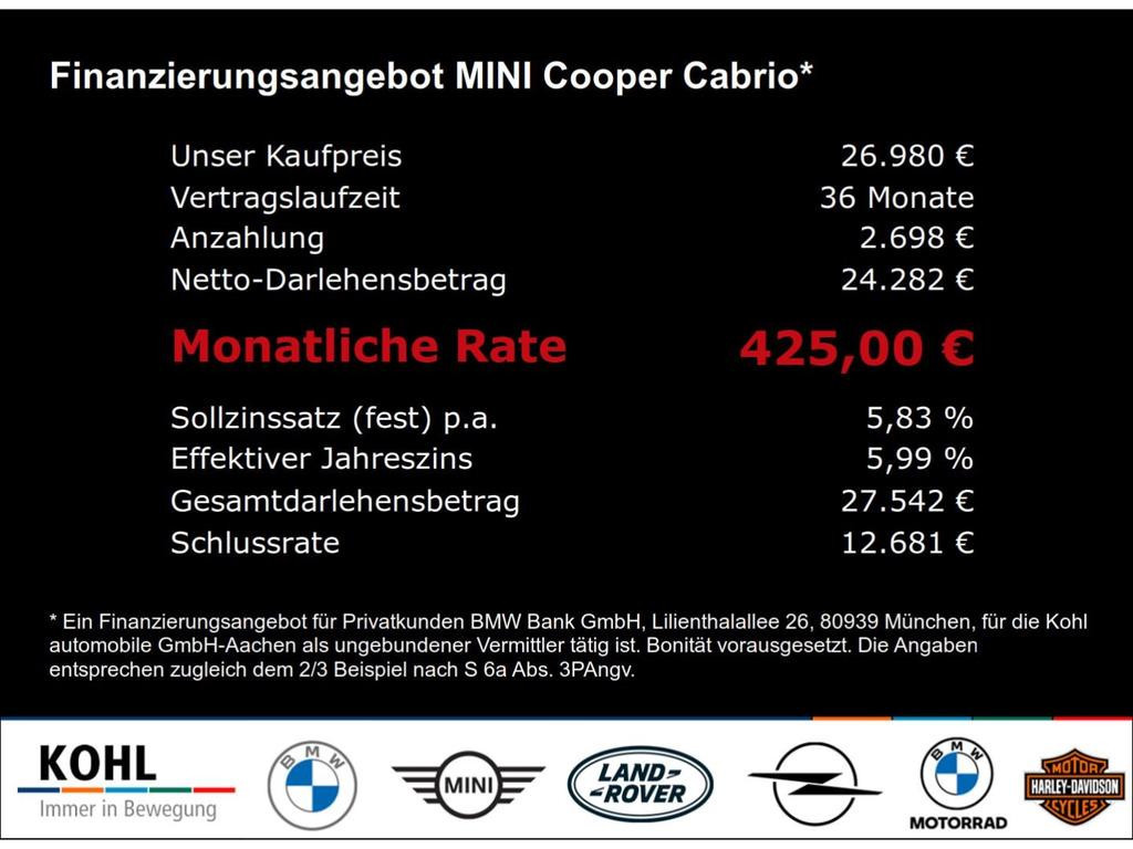 Mini Cooper Cabrio
