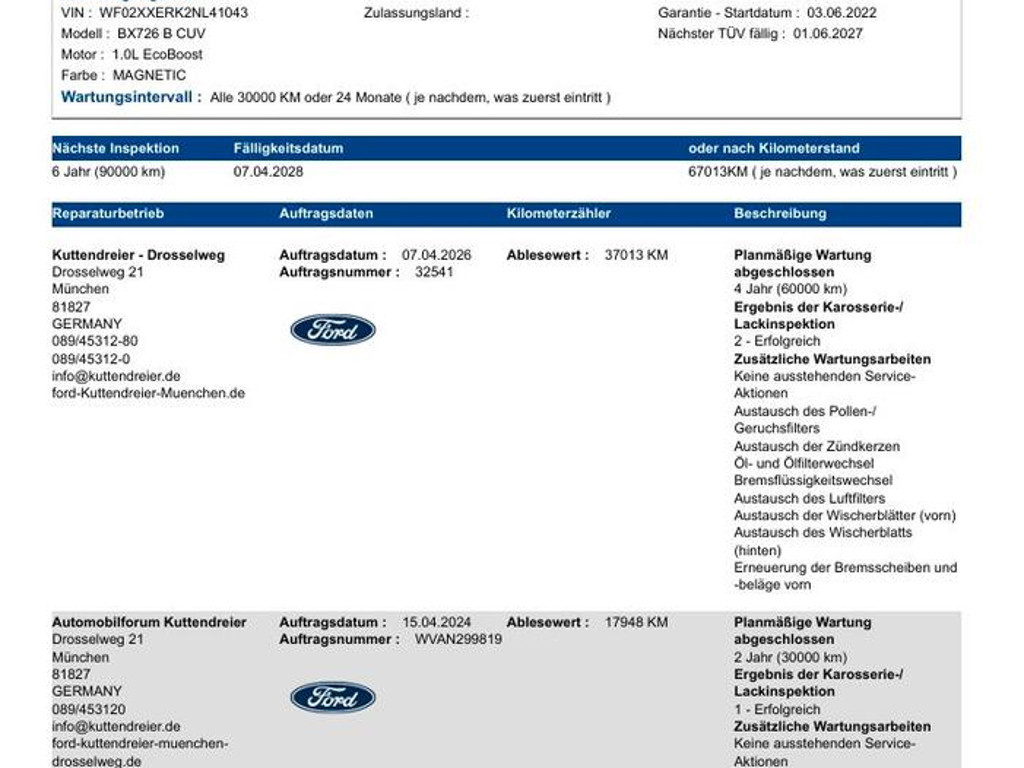 Ford Puma