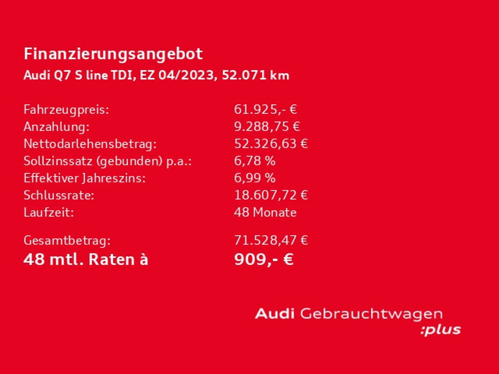 Audi Q7