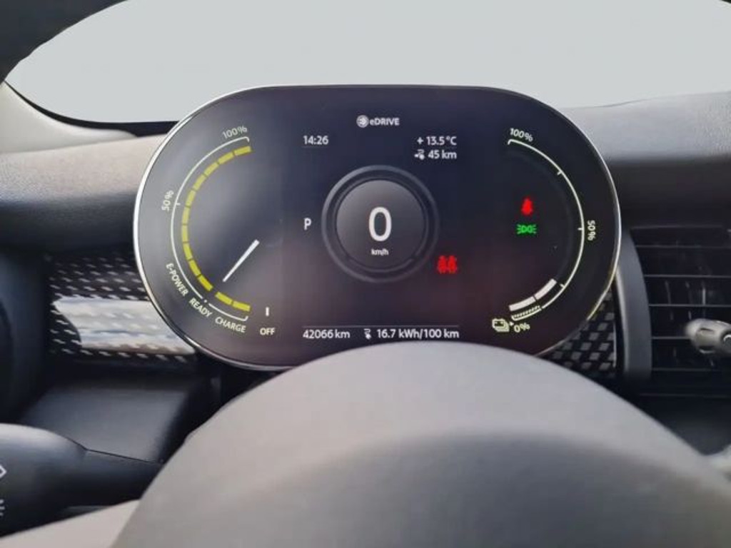 Mini Mini Electric