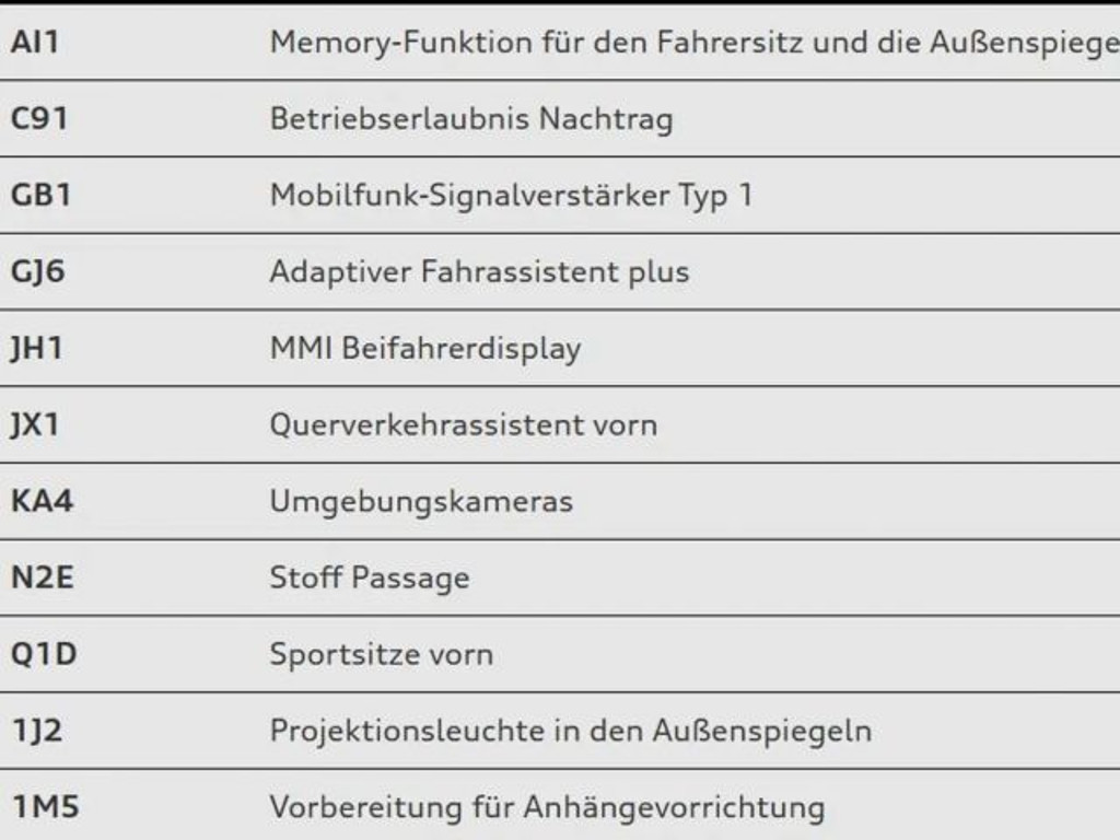 Audi A6