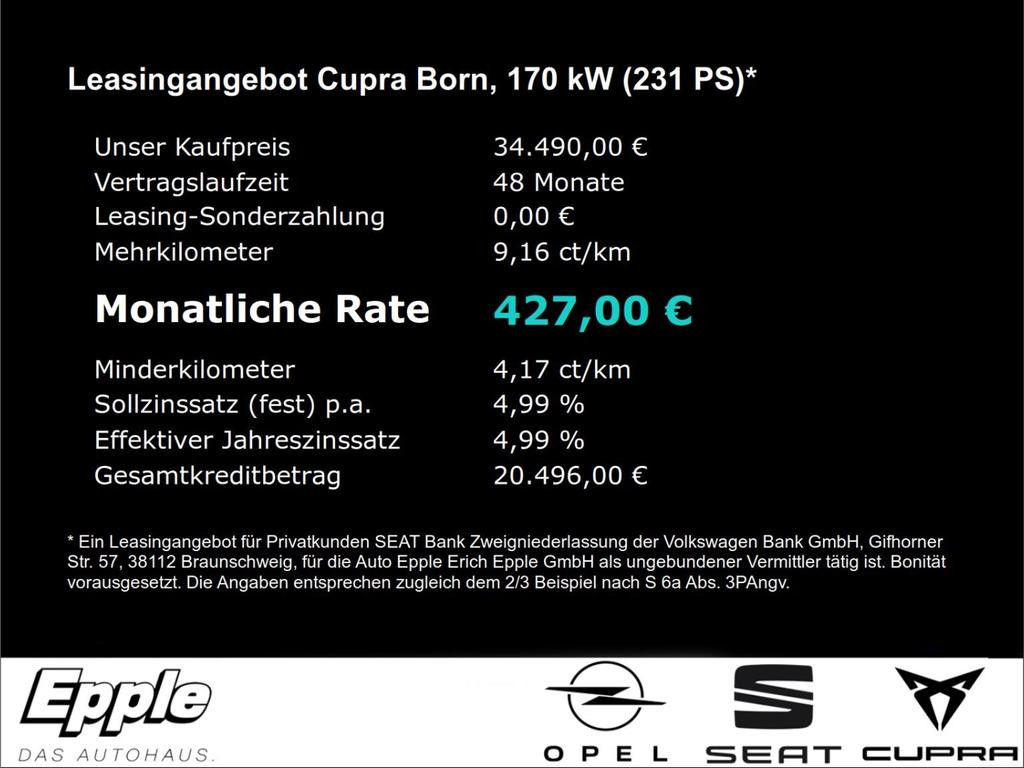 Cupra Born