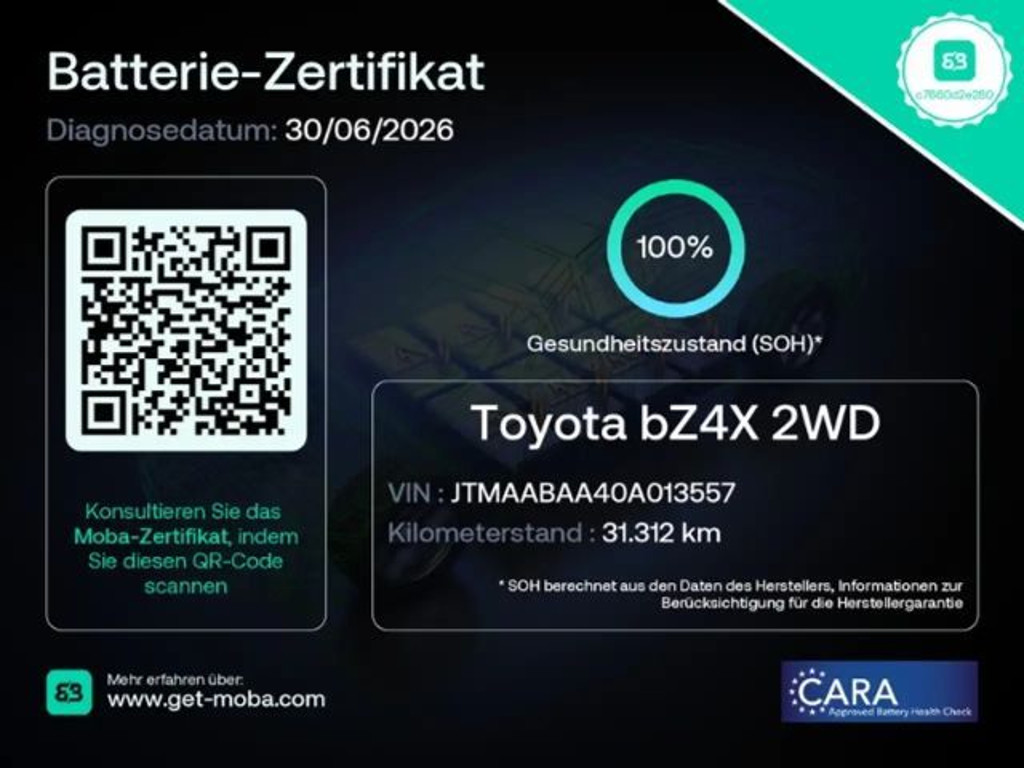 Toyota bZ4X