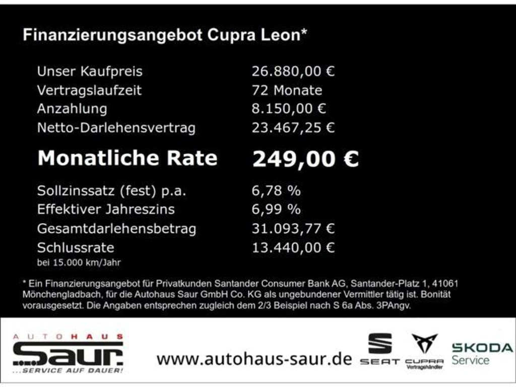 Cupra Leon