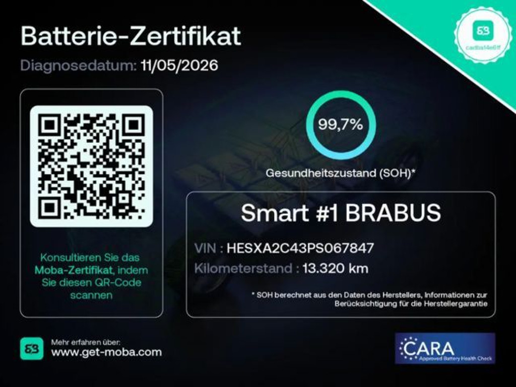 Smart #1