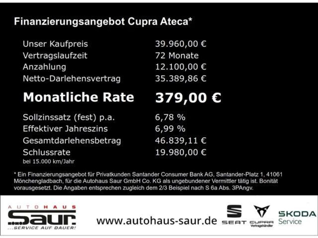 Cupra Ateca