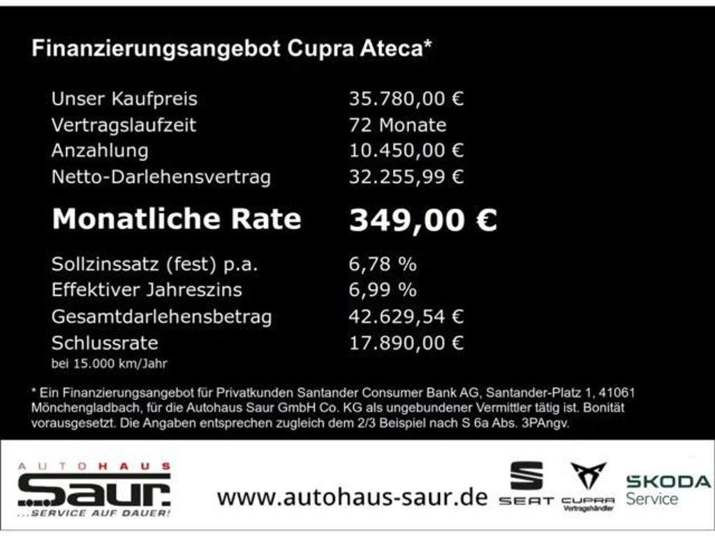 Cupra Ateca
