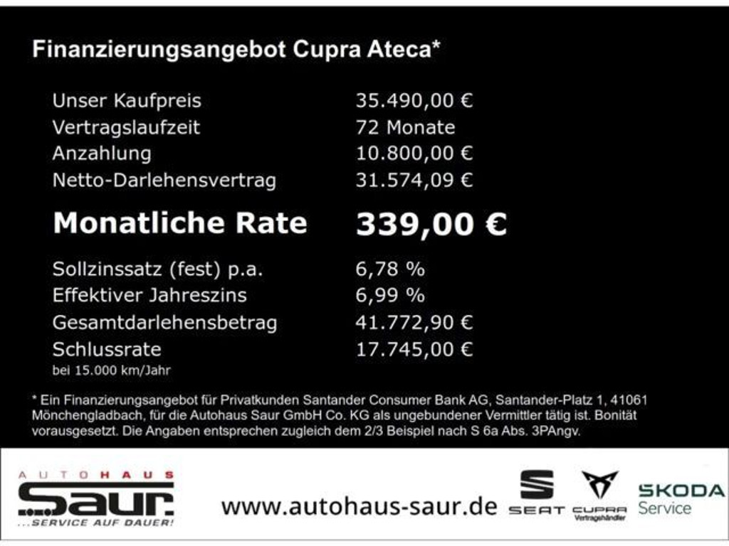 Cupra Ateca