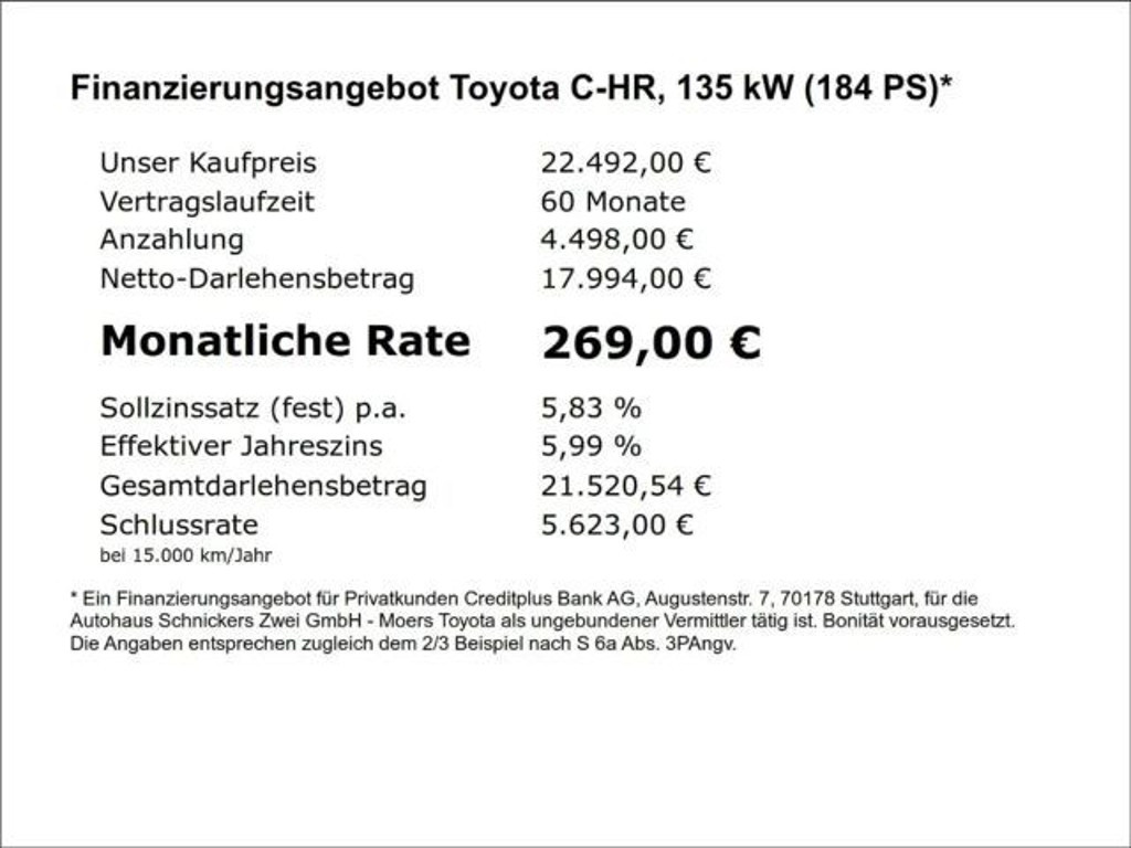 Toyota C-HR