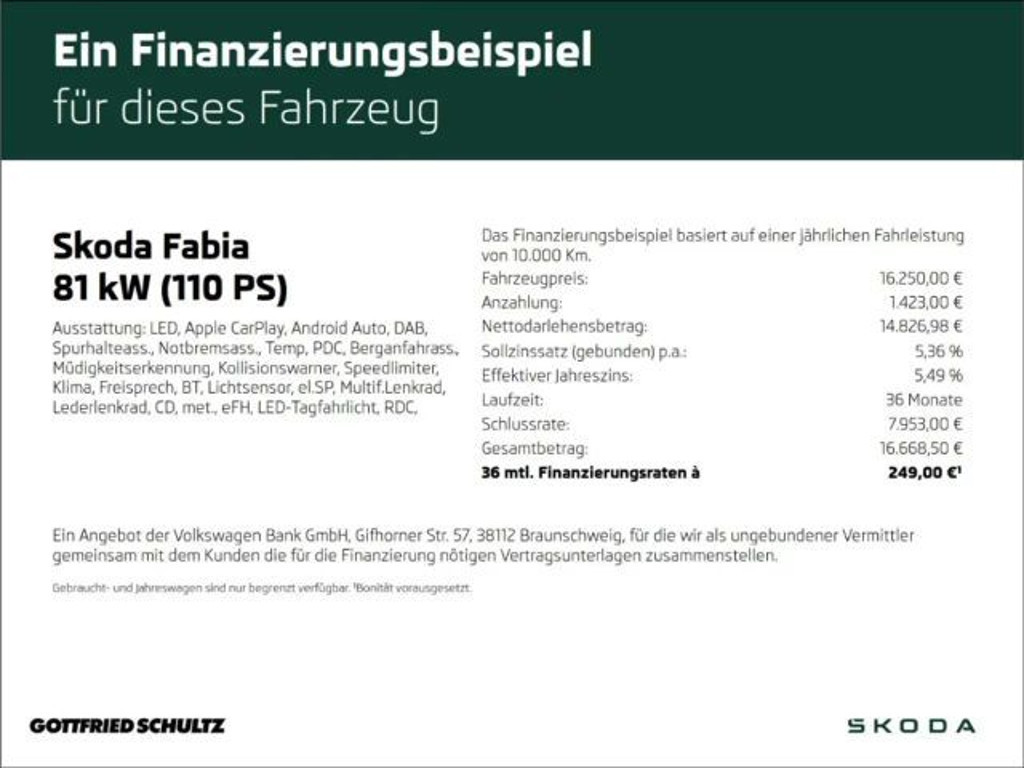 Skoda Fabia