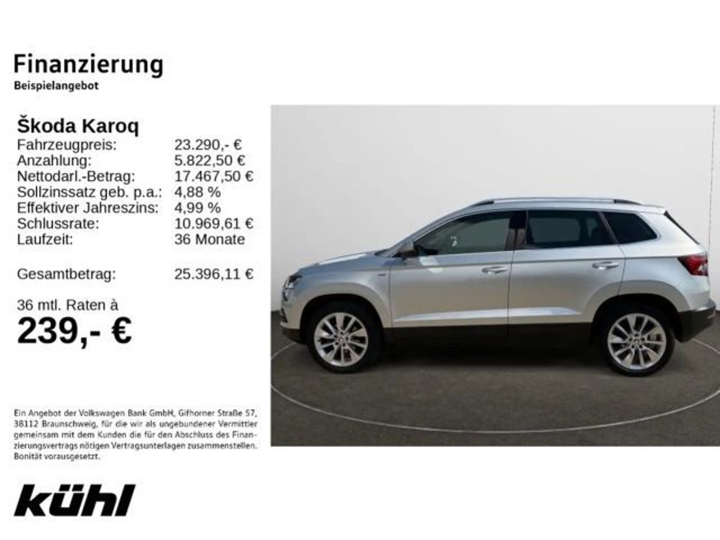 Skoda Karoq