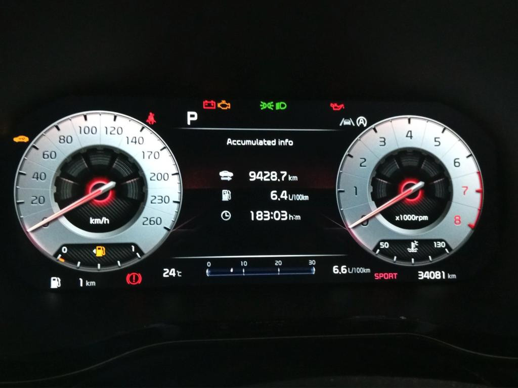 Kia ProCeed