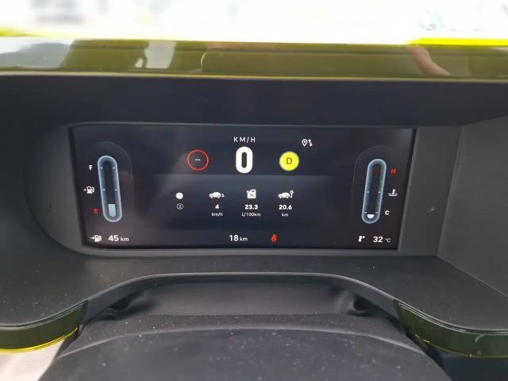 Fiat Grande Panda