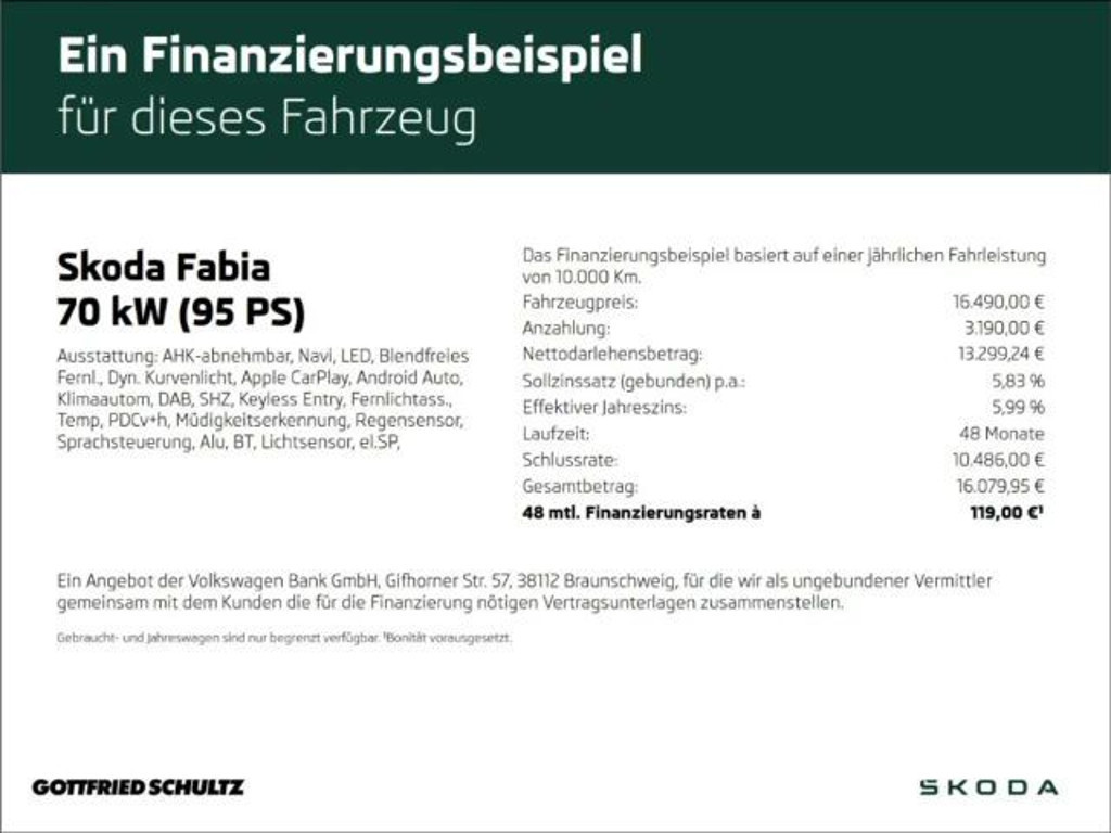 Skoda Fabia