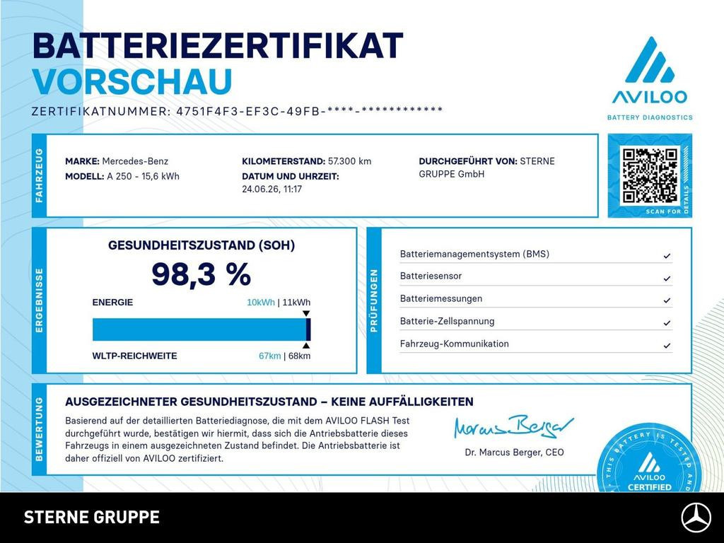 Mercedes-Benz A-Klasse