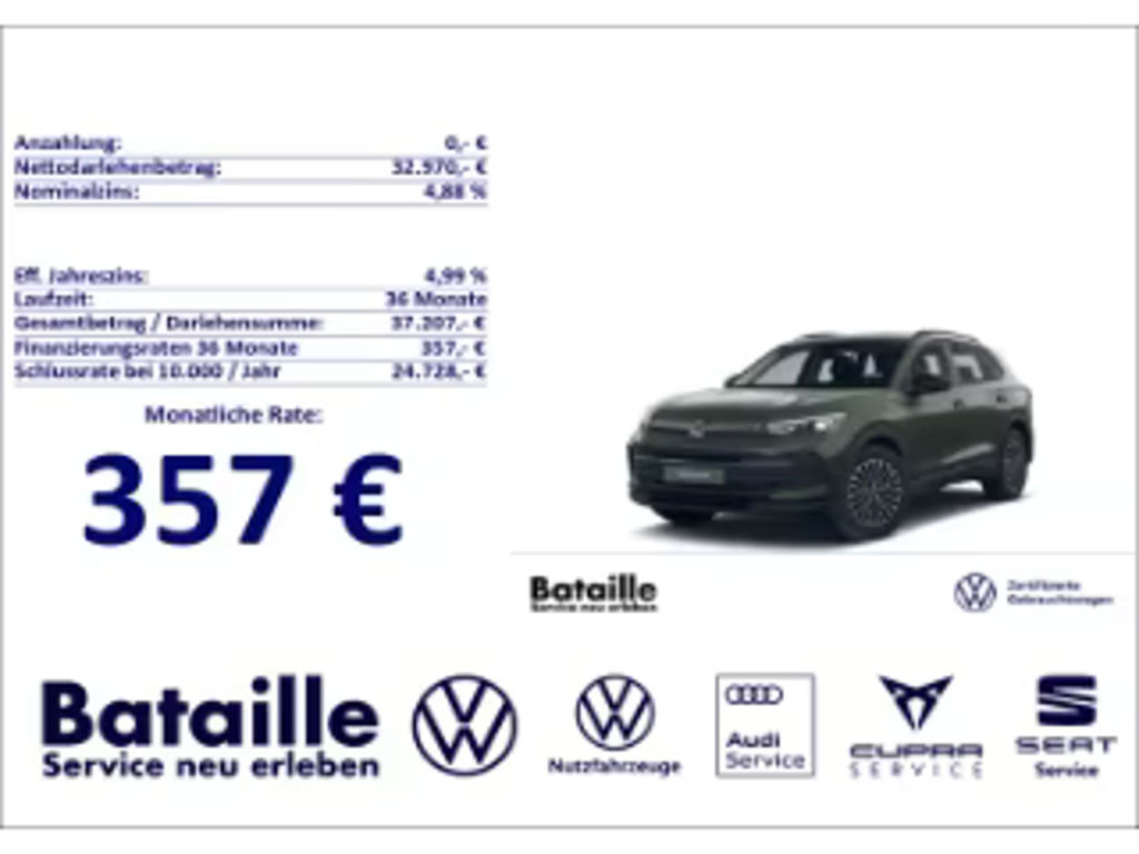 Volkswagen Tiguan 1.5 eTSI