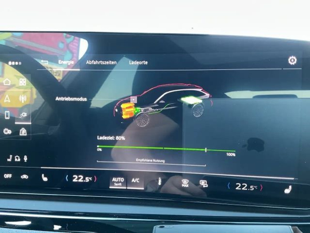 Audi A6 e-tron