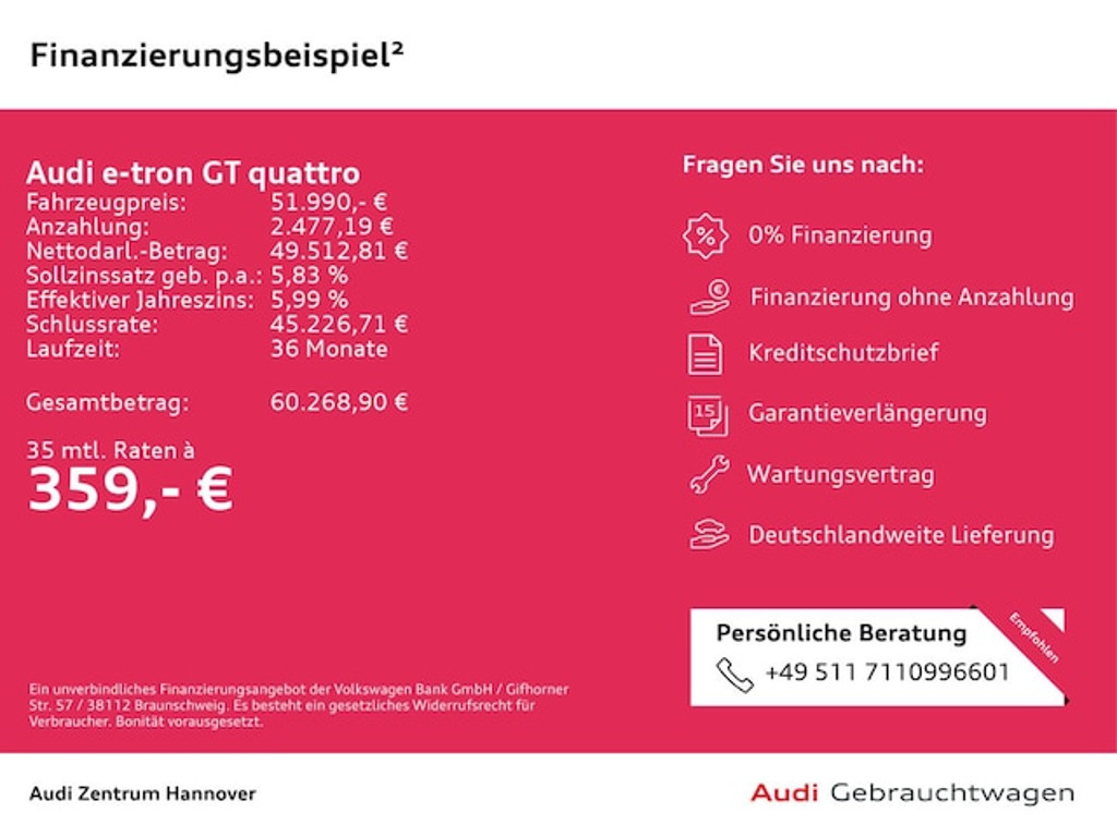 Audi e-tron GT