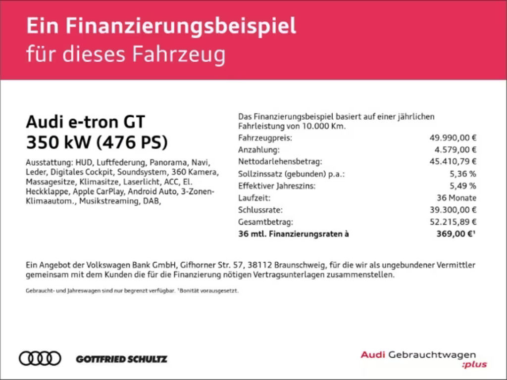 Audi e-tron GT