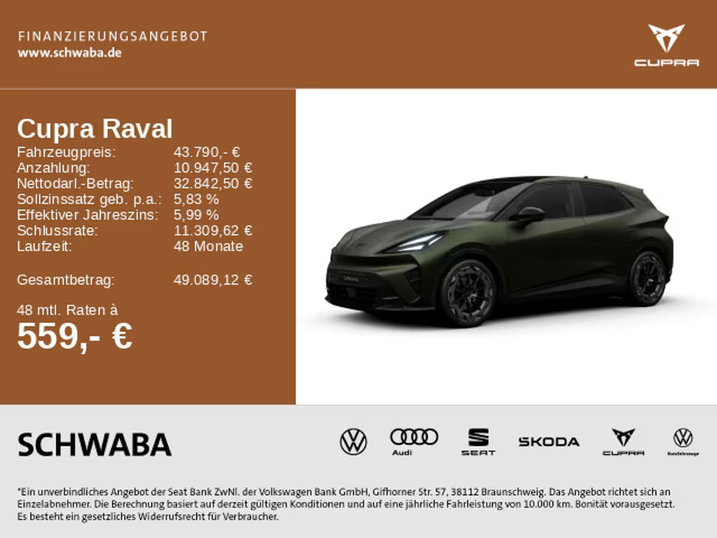 Cupra Raval